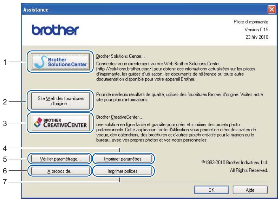 BROTHER HL-2130 - Remarque - 1