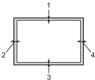 BROTHER HL-2240D - Zone non imprimable - 2