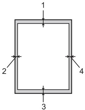BROTHER HL-2250DN - Zone non imprimable - 1