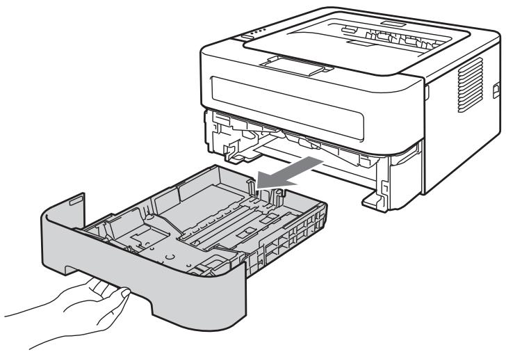 BROTHER HL-2250DN - Méthodes d'impression - 1
