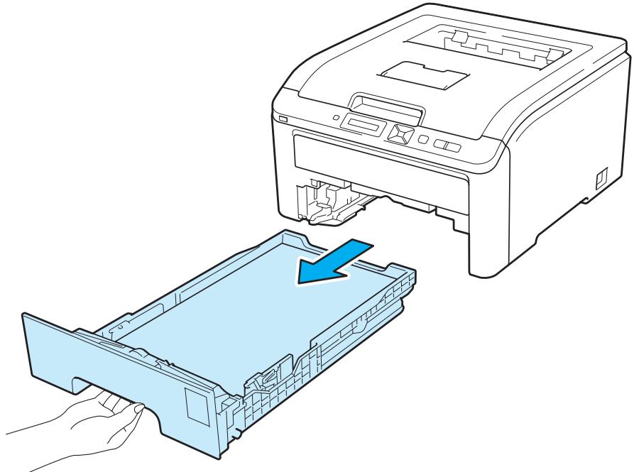 BROTHER HL3170CDW - Nettoyage de l'extérieur de l'imprimante - 2