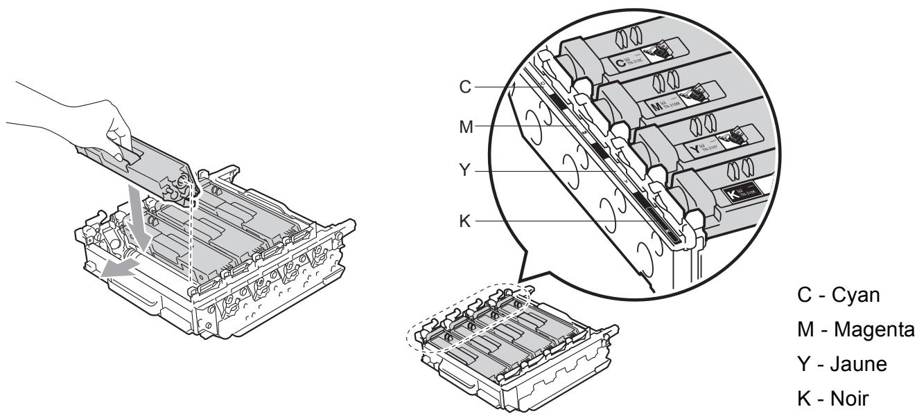 BROTHER HL-4140CN - IMPORTANT - 1