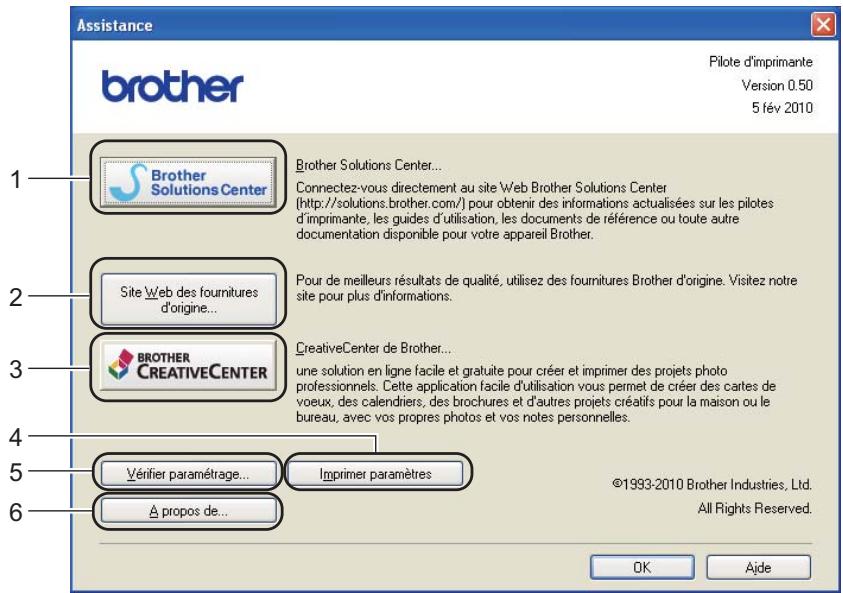 BROTHER HL-4140CN - Remarque - 1