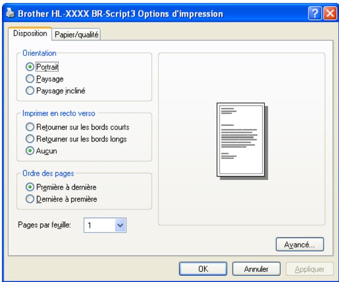 BROTHER HL-4150CDN - Onglet disposition - 1