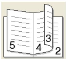 BROTHER HL-4570CDWT - - Type de recto-verso - 2