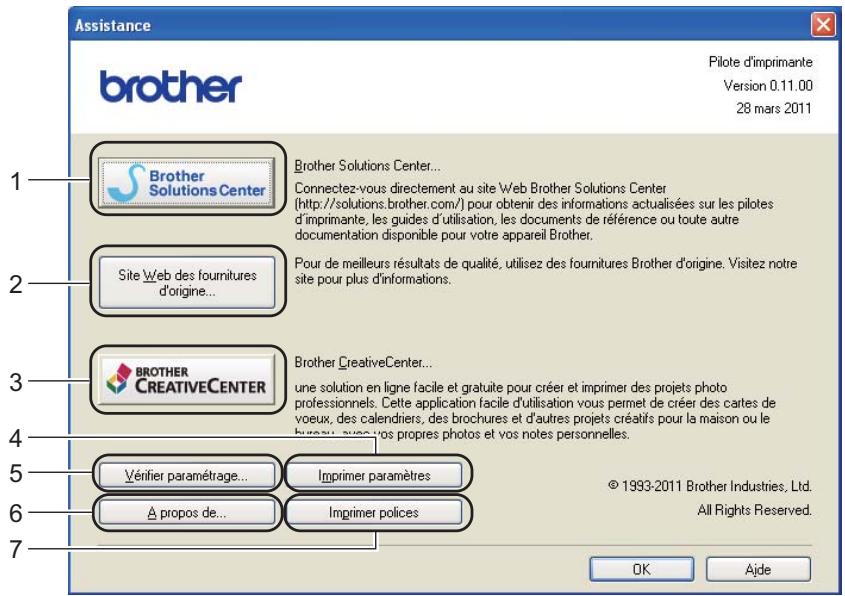 BROTHER HL-6180DW - Assistance - 2