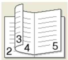 BROTHER HL-6180DW - - Type de recto-verso - 1