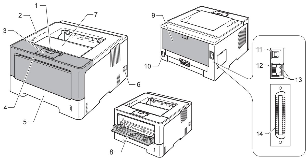 BROTHER HL-5450DNT - Vue avant et vue arrière - 1