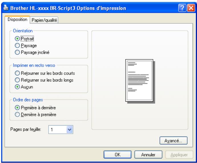 BROTHER HL-5450DNT - ■ Onglet Disposition - 1