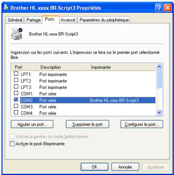 BROTHER HL-5450DNT - Onglet Ports - 1