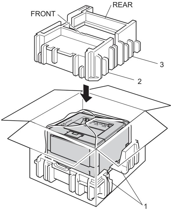 BROTHER HL-5470DW - Remarque - 3
