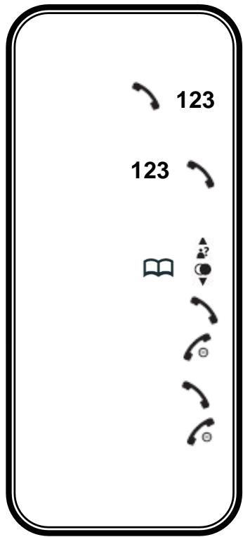 LOGICOM MANTA 350 - 3-5- Ajouter un contact au répertoire - 1