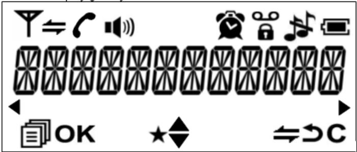 LOGICOM SOLY 150 - Icônes de l'écran - 1