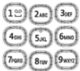 LOGICOM LOLA 155T - - Description du clavier - 7