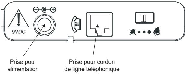 ALCATEL TEMPORIS MAX - Branchements - 1