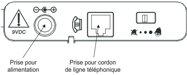 ALCATEL TEMPORIS MAX - Branchements - 1