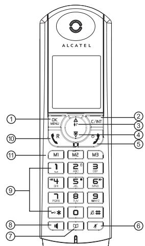 ALCATEL F 570 - PRÉSENTATION DU TÉLÉPHONE - 1