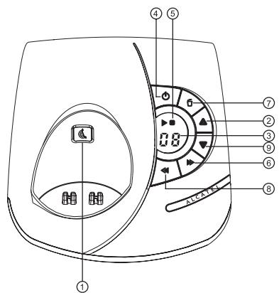 ALCATEL F 570 - PRÉSENTATION DU TÉLÉPHONE - 2