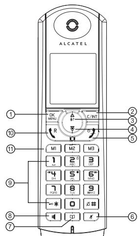ALCATEL F 570 - PRÉSENTATION DU TÉLÉPHONE - 1