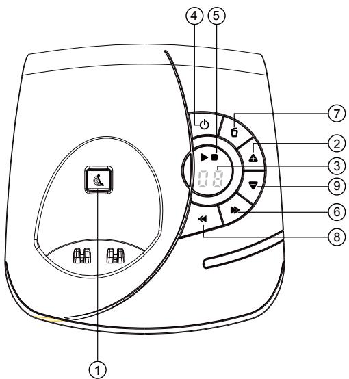 ALCATEL F360 VOICE - Description de la base - 1