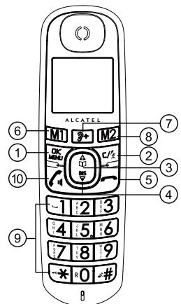 ALCATEL XL385 VOICE - PRÉSENTATION DU TÉLÉPHONE - 1