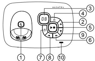 ALCATEL XL385 VOICE - PRÉSENTATION DU TÉLÉPHONE - 2