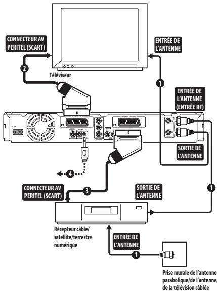 PIONEER DVR-640H-AV (RCS-606H - Important - 1