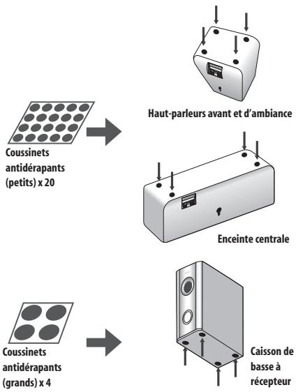 PIONEER DVR-640H-AV (RCS-606H - Installation d'ambiance standard - 2