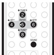PIONEER DVR-640H-AV (RCS-606H - Réglages Dolby Pro Logic II Music - 1