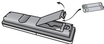 PIONEER DVR-640H-AV (RCS-606H - Mise en place des piles dans la télécommande - 1