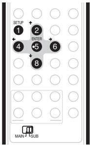 PIONEER DVR-640H-AV (RCS-606H - Utilisation du menu Setup (Configuration) - 1