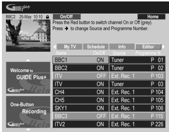 PIONEER DVR-640H-AV (RCS-606H - Mise en service, ou non, d'un canal - 1
