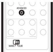 PIONEER DVR-640H-AV (RCS-606H - Utilisation des modes d'ambiance avancés - 1