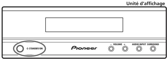 PIONEER DVR-640H-AV (RCS-606H - Mise sous tension - 2