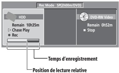 PIONEER DVR-640H-AV (RCS-606H - Affichage des informations concernant le disque dur ou le disque charge - 2