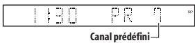 PIONEER DVR-640H-AV (RCS-606H - Choisissez le canal de télévision à enregistrer. - 1