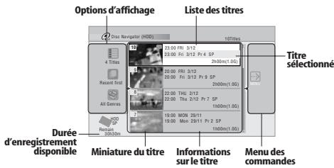 PIONEER DVR-640H-AV (RCS-606H - DISC (NAVIGATION) Affichez la page Disc Navigator. - 1