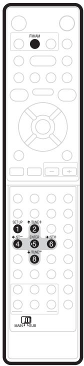 PIONEER DVR-640H-AV (RCS-606H - Ecoute de la radio - 1