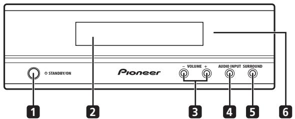 PIONEER DVR-640H-AV (RCS-606H - Unité d'affichage - 1