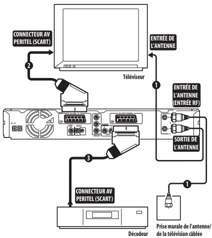 PIONEER DVR-640H-AV (RCS-606H - Important - 1