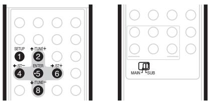 PIONEER DVR-640H-AV (RCS-606H - Réglage du mode Demonstration du système - 1