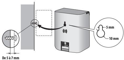 PIONEER DVR-640H-AV (RCS-606H - Fixation des haut-parleurs sur une paroi (RCS-404H/RCS-505H) - 1