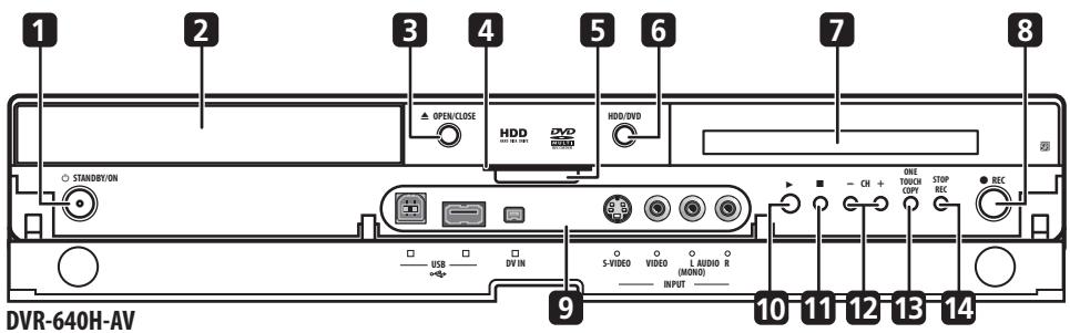 PIONEER DVR-640H-AV (RCS-606H - Panneau avant - 1
