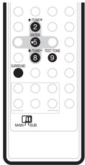 PIONEER DVR-640H-AV (RCS-606H - Réglage du niveau des canaux au moyen de la tonalité d'essay - 1