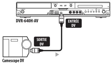 PIONEER DVR-640H-AV (RCS-606H - Important - 1