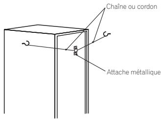 PIONEER DVR-640H-AV (RCS-606H - Fixez chacun des haut-parleurs avant et d'ambiance au moyen de I'attache metallique fournie. - 1