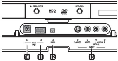 PIONEER DVR-640H-AV (RCS-606H - Connexions au panneau avant - 1