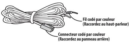 PIONEER DVR-640H-AV (RCS-606H - Important - 6
