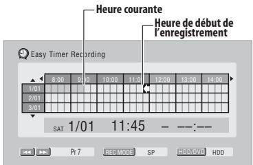 PIONEER DVR-640H-AV (RCS-606H - Enregistrement simplifié - 3