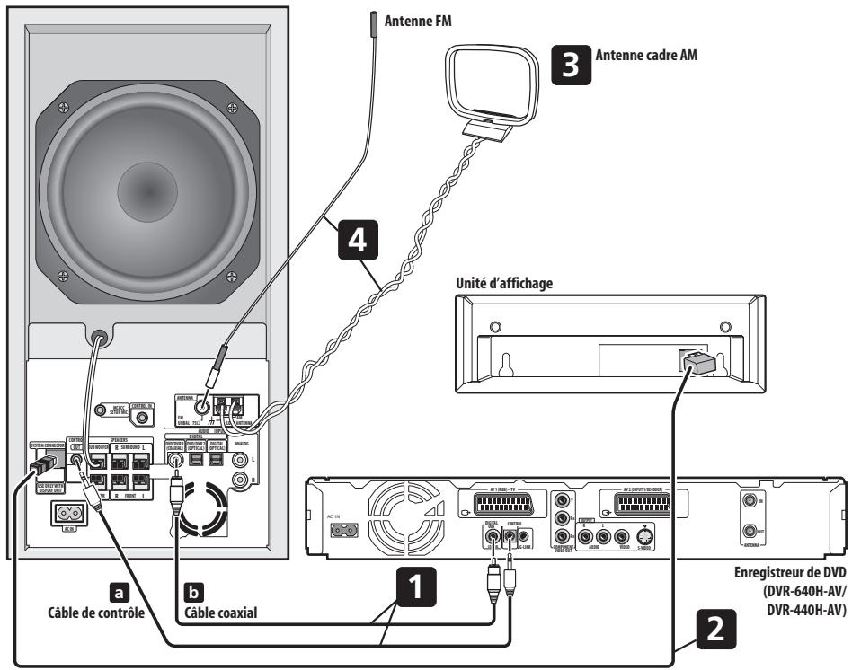 PIONEER DVR-640H-AV (RCS-606H - Important - 1